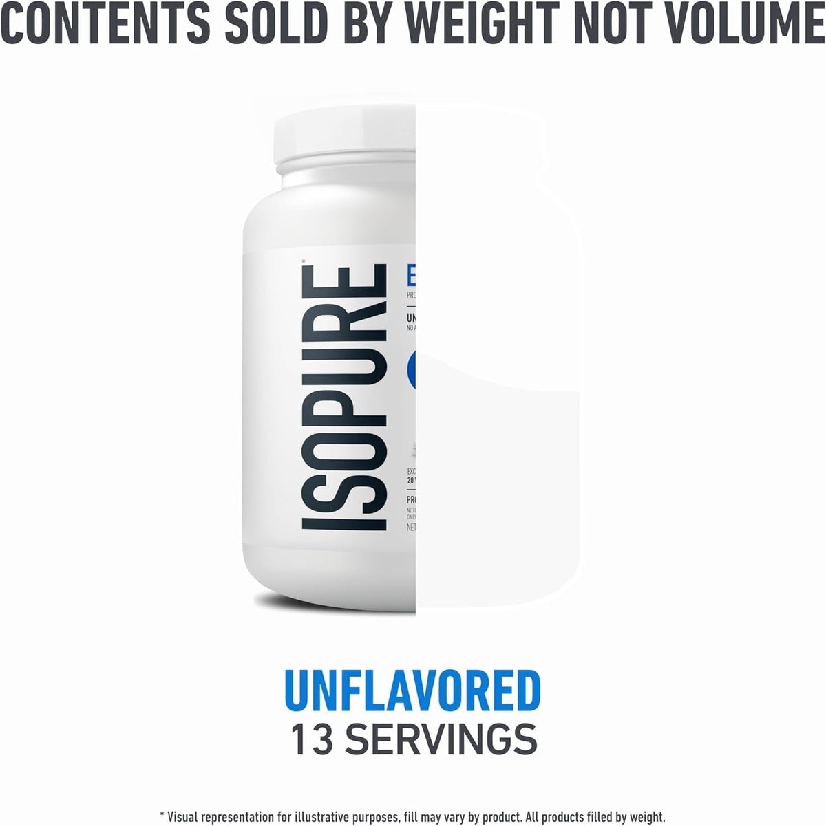 Isopure Essentials Whey Protein Powder | 20g Protein from Complete Whey Isolate & Concentrate Blend | Smooth Mixing, Gluten Free, Low Carb, Low Sugar Drink Mix | 13 Servings (Unflavored)