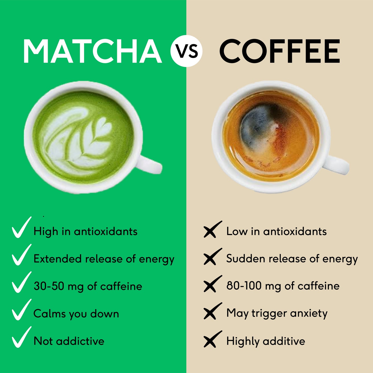 Juicy Peach Matcha Powder