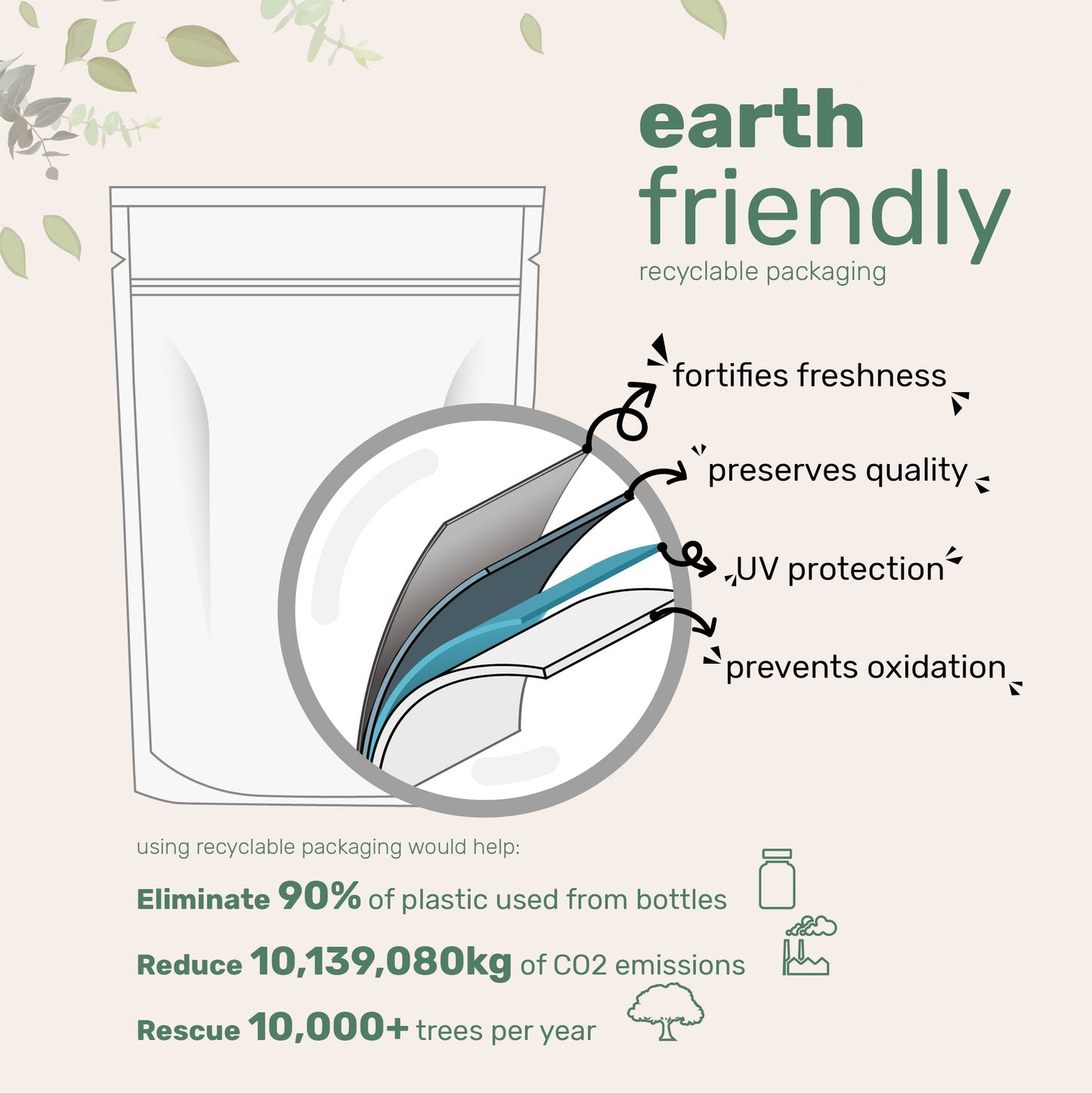 Micro Ingredients Glutathione Reduced Powder