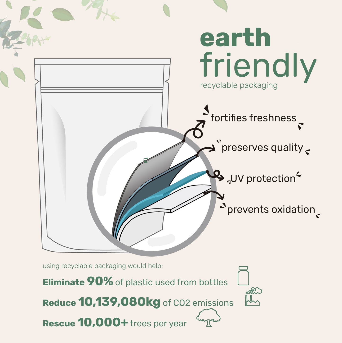 Micro Ingredients Organic Blue Spirulina Powder (Phycocyanin Extract), 60 Servings - No Fishy Smell, 100% Vegan Protein from Blue-Green Algae