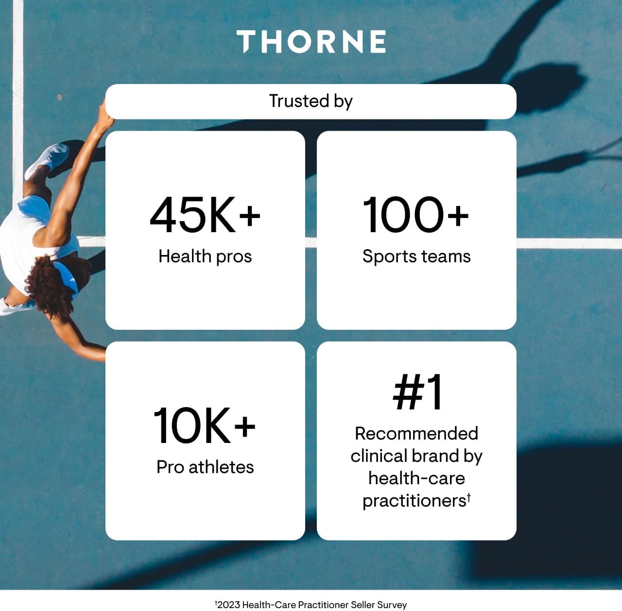 THORNE Iron Bisglycinate, 25 mg Iron Supplement, 60 Capsules