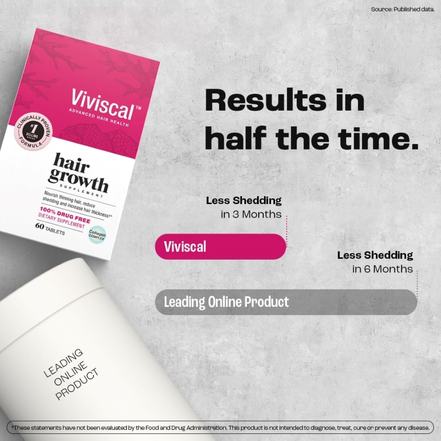 Viviscal Hair Growth Supplements For Women For Thicker, Fuller Hair, Nourishes Thinning & Loss, With Proprietary Collagen Complex, 180 Tablets, 3 Month Supply