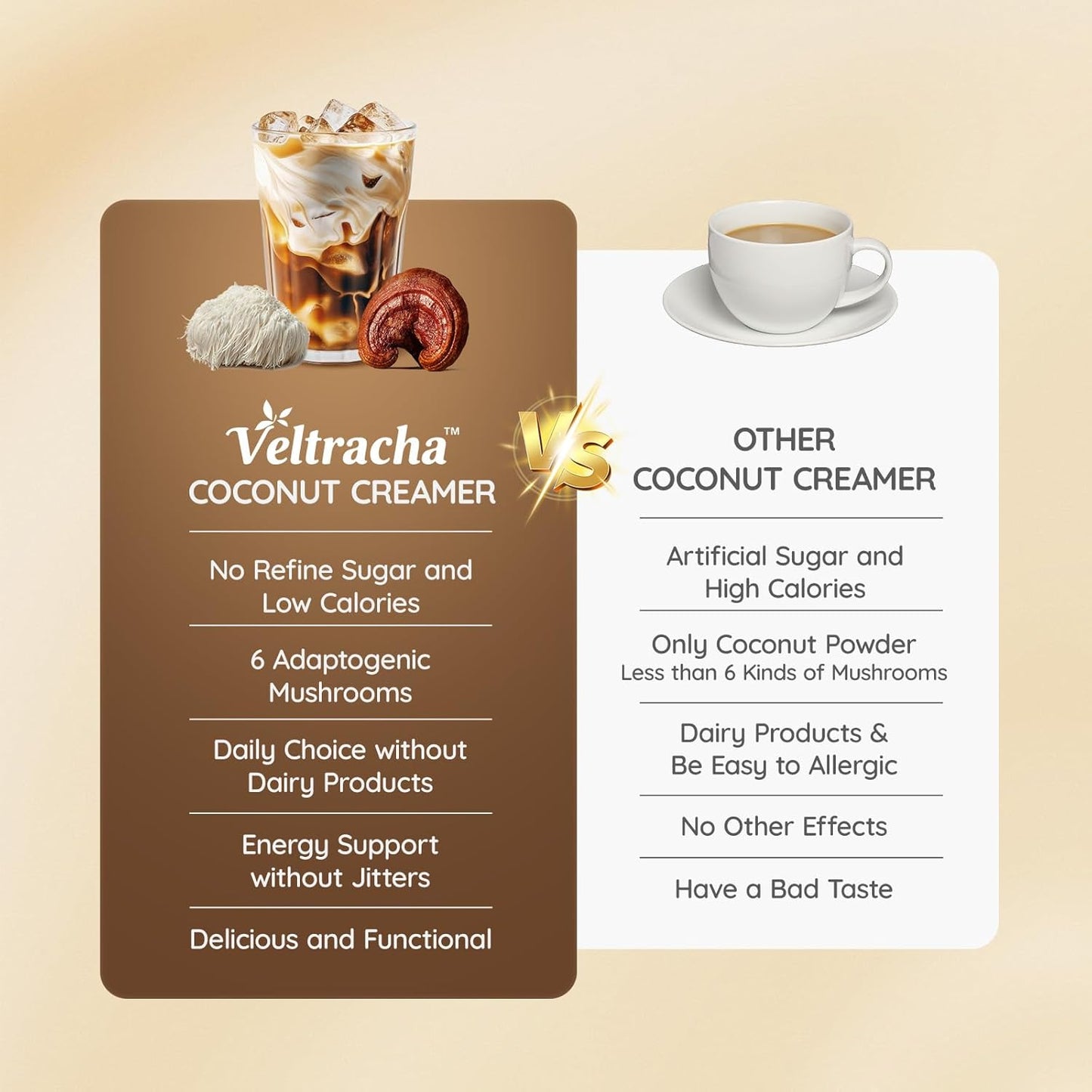 Veltracha Mushroom Coconut Coffee Creamer, Coffee Mate Creamer Powder with Pure Coconut Extract and 6 Adaptogenic Mushroom, Superfood Creamer Vegan & Unsweetened, 7.41oz (30 Servings), Mocha