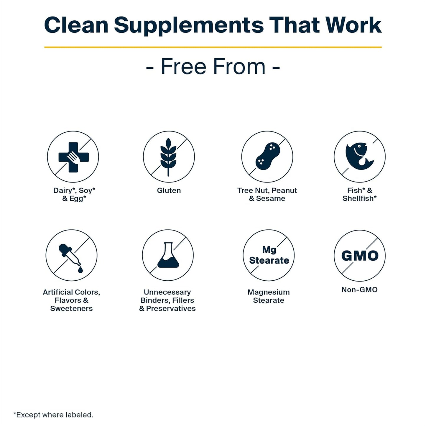 Vital Nutrients NAC (N-Acetyl Cysteine) 600 mg - Powerful Antioxidant that Supports Sinu