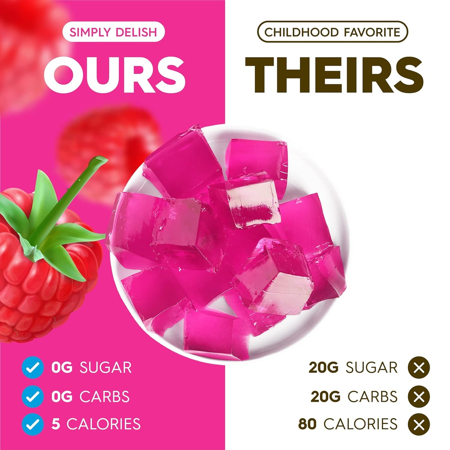 Simply Delish Natural Jell Dessert - Sugar Free, Non GMO, Gluten Free, Fat Free, Lactose Free, Keto Friendly - 0.7 OZ (1)