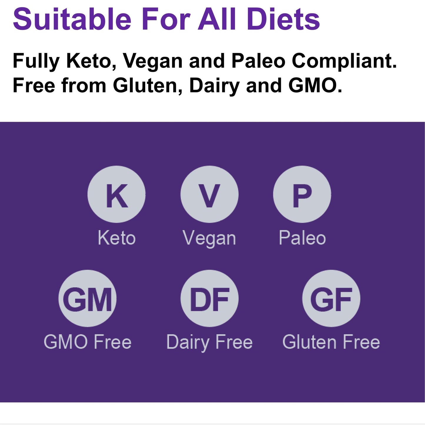 Ketosource Pure C8 MCT Oil Organic (500ml Glass)