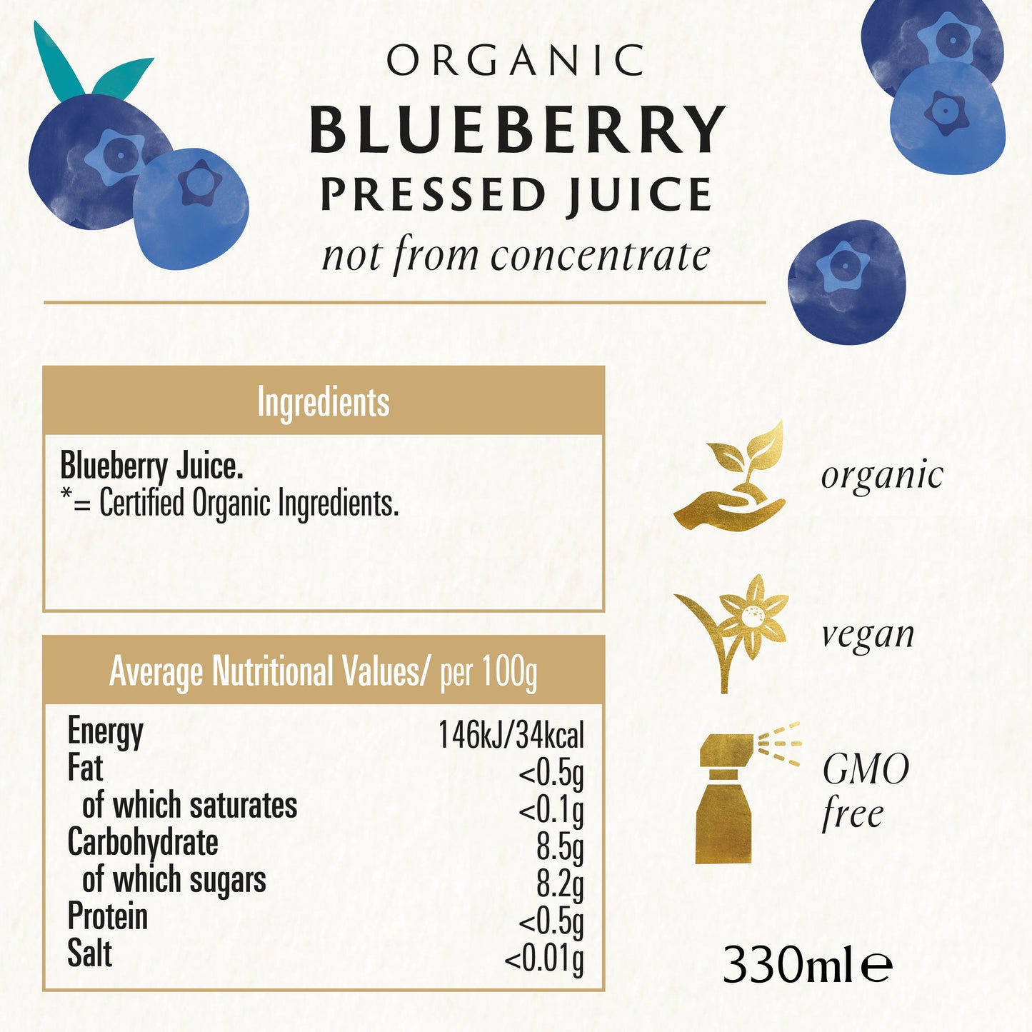 BLUEBERRY JUICE