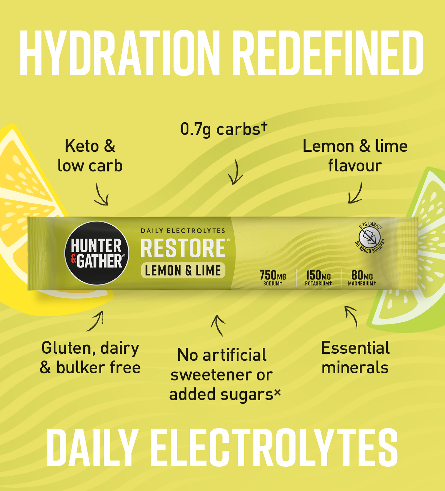 Lemon & Lime Restore® All Natural Daily Electrolytes
