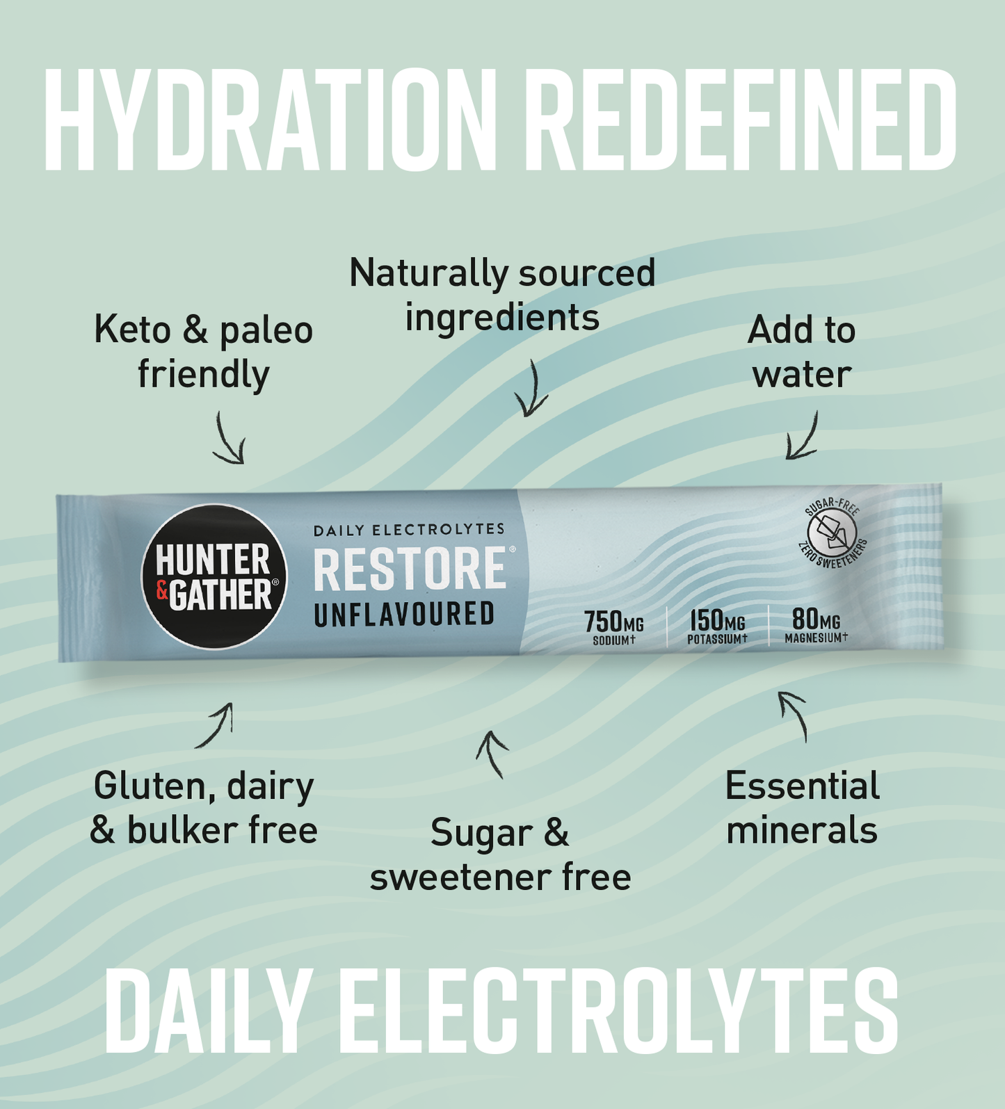Unflavoured Restore® All Natural Daily Electrolytes