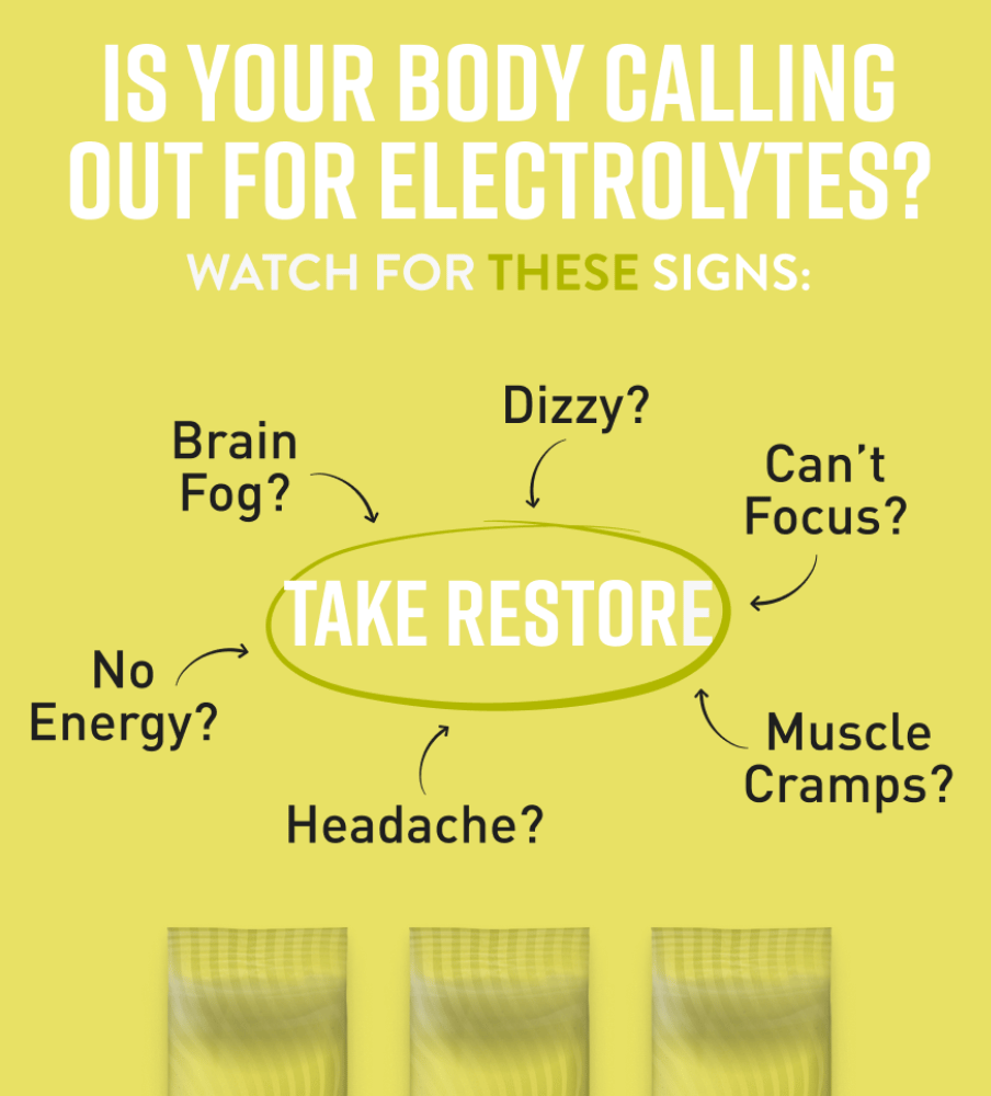 Lemon & Lime Restore® All Natural Daily Electrolytes