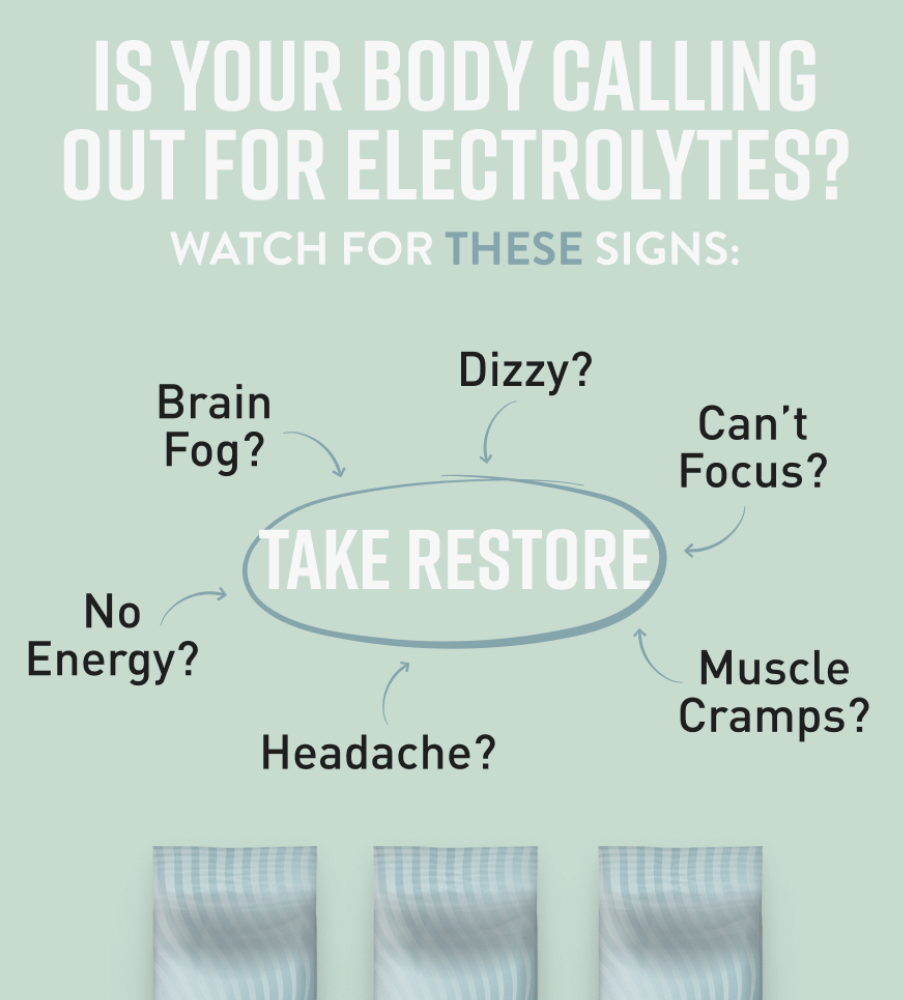 Unflavoured Restore® All Natural Daily Electrolytes