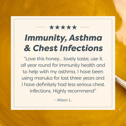 100 MGO Manuka Honey 250g - Monofloral