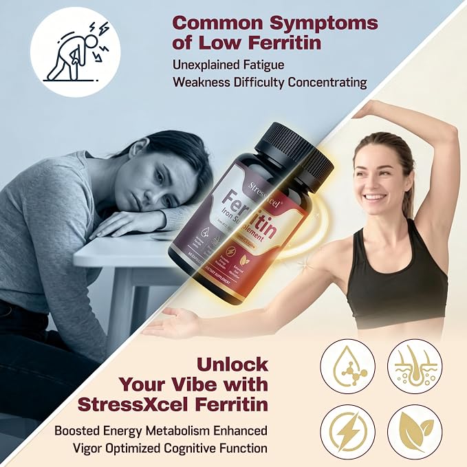 Ferritin Support Supplement for Women, Gentle Iron with Ferrous Glycinate, Vitamin C, Folate & B12, Supports Healthy Iron Storage, Energy Levels &...
