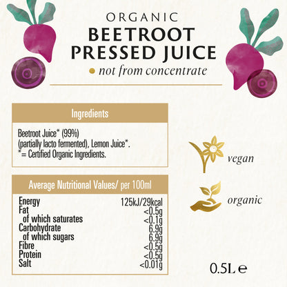 BEETROOT JUICE - TETRA