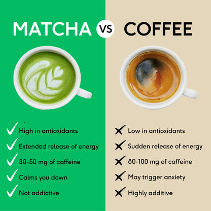 Juicy Peach Matcha Powder