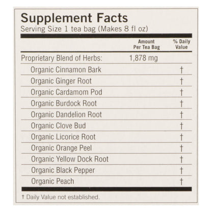 Detoxing Delight: Yogi Peach Tea (16 Bags, Pack of 6)