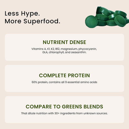 Nutrex Hawaii Pure Hawaiian Spirulina Tablets, Vegan, 500 mg, 200 Count | Spirulina Farm Grown in Kona, Hawaii, Non-GMO, Glyphosate Residue Free, 3rd Party Tested, 60% Protein, Superfood Supplement