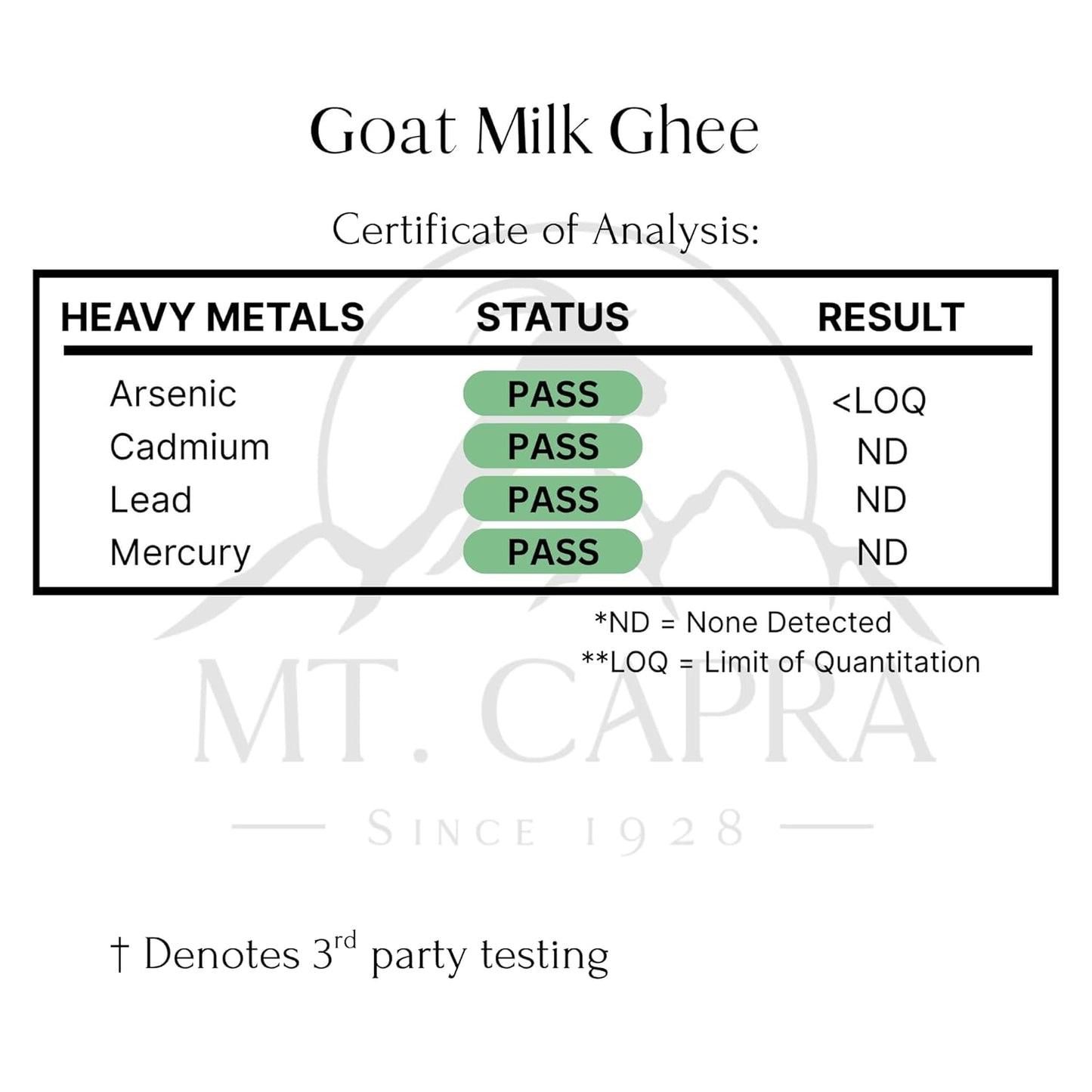 Mt. Capra Goat Milk Ghee | Grass-Fed Clarified Butter High in MCT Oil Perfect for Bulletproof Coffee, Keto, Paleo, and Whole 30 Diets | Pasture Raised and Unsalted | 59 Servings - 10 fl oz