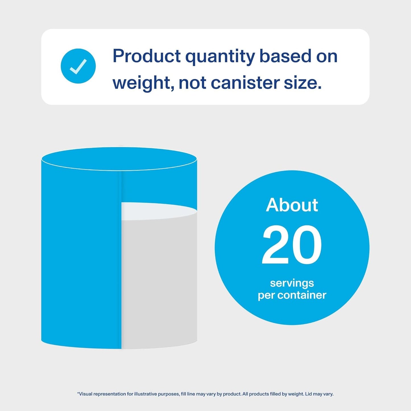 Vital Proteins Collagen Peptides Powder - Grass Fed Collagen Peptides for Hair, Nail, Skin, Bone & Joint Health, Vanilla, 23.2 Ounces