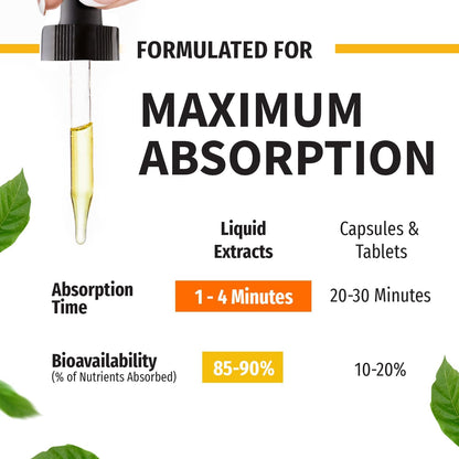 (1 Pack) Organic Vitamin D3 K2 Drops w MCT Oil Omega 3, 5000 IU, Vitamin D Liquid 5000 IU, No Fillers, Non-GMO Liquid D3 for Body’s Defenses & Faster Absorption, Unflavored, 2 Fl Oz Liquid Vitamin D3