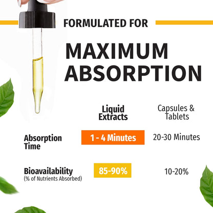 (1 Pack) Organic Vitamin D3 K2 Drops w MCT Oil Omega 3, 5000 IU, Vitamin D Liquid 5000 IU, No Fillers, Non-GMO Liquid D3 for Body’s Defenses & Faster Absorption, Unflavored, 2 Fl Oz Liquid Vitamin D3