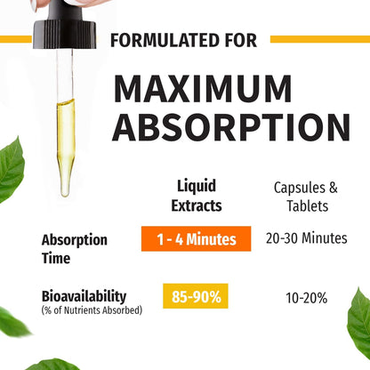 (1 Pack) Organic Vitamin D3 K2 Drops w MCT Oil Omega 3, 5000 IU, Vitamin D Liquid 5000 IU, No Fillers, Non-GMO Liquid D3 for Body’s Defenses & Faster Absorption, Unflavored, 2 Fl Oz Liquid Vitamin D3