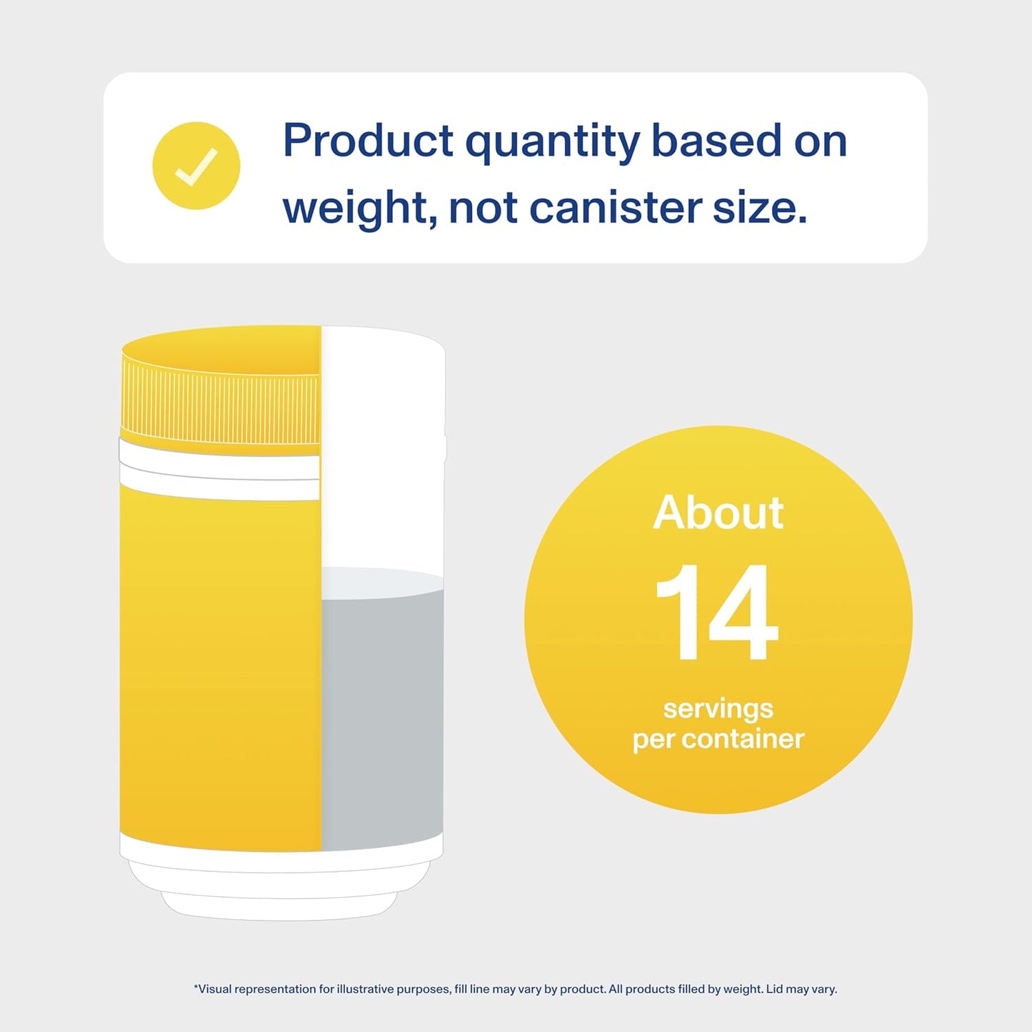 Vital Proteins Collagen Peptides Powder - Grass Fed Collagen Peptides for Hair, Nail, Skin, Bone & Joint Health, Vanilla, 23.2 Ounces