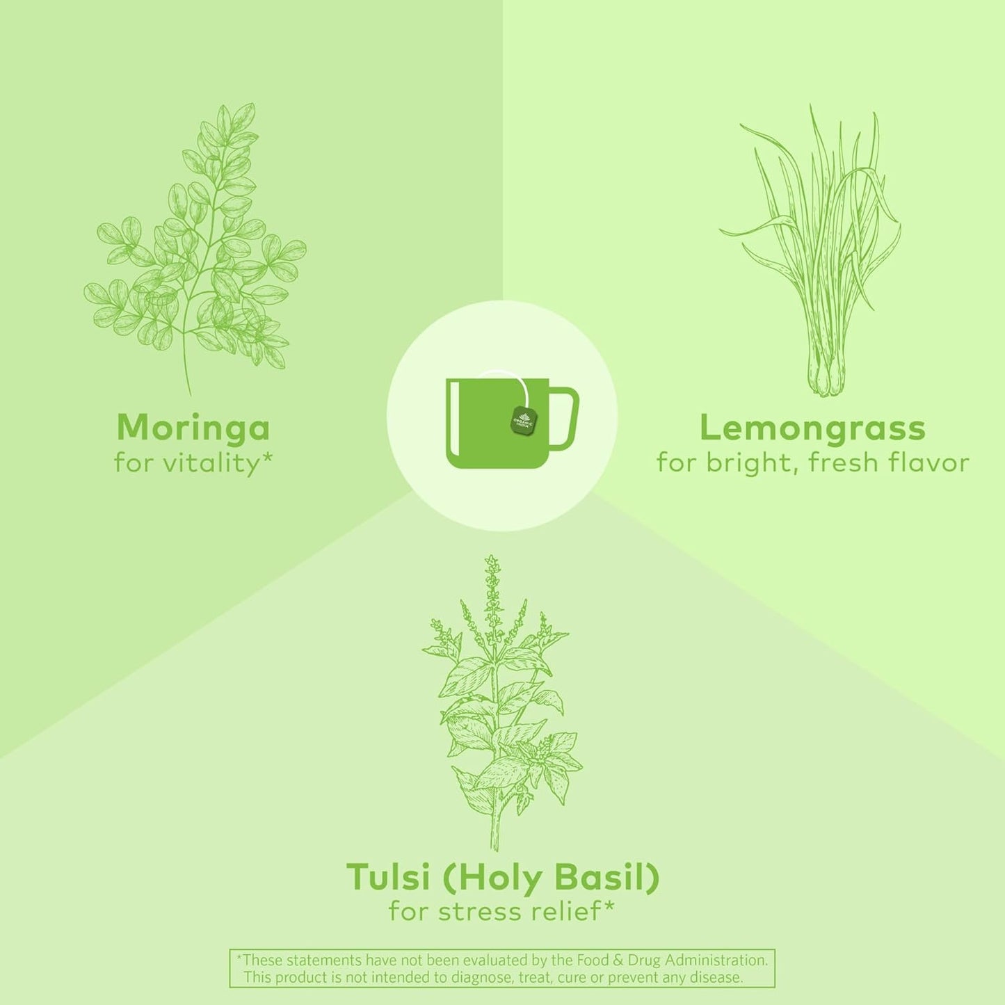 ORGANIC INDIA Tulsi Moringa Tea Bags - Holy Basil, Lemongrass, Moringa Leaves, Stress Relieving & Nourishing, Immune Support Tea, Vegan, Certified Organic, Caffeine-Free - 18 Infusion Bags, 6 Pack