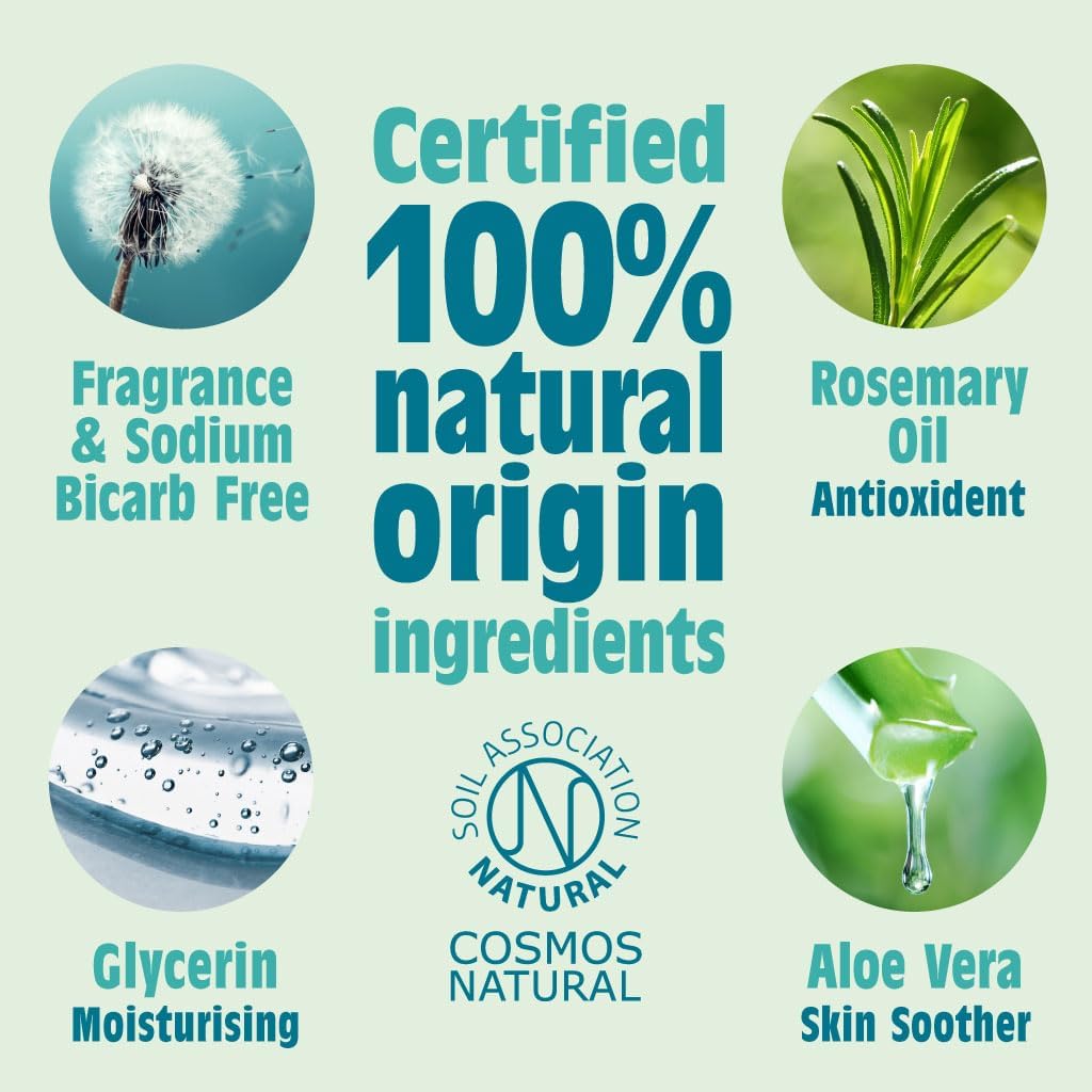 Salt Of the Earth Refillable Natural Deodorant Roll On Unscented - Effective Protection, 100% Natural, Eco friendly, Vegan, Suitable for Women, Men & Kids - 75ml