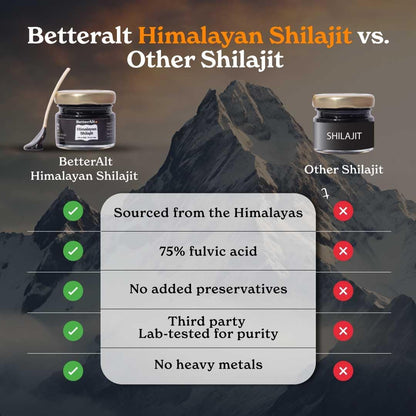 Better Alt Shilajit Resin