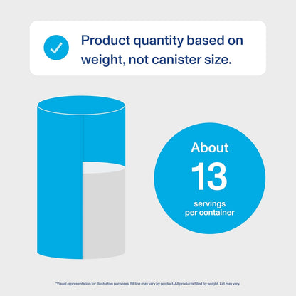 Vital Proteins Collagen Peptides Powder - Grass Fed Collagen Peptides for Hair, Nail, Skin, Bone & Joint Health, Vanilla, 23.2 Ounces