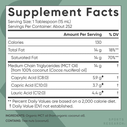 Sports Research Keto MCT Oil from Organic Coconuts - Fatty Acid Fuel for Body + Brain - Single Ingredient C8 Caprylic Acid - Perfect in Coffee, Tea, & More - Non-GMO & Vegan - Unflavored (16 Oz)