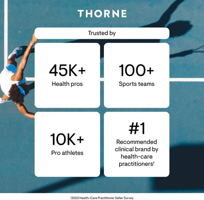 THORNE Iron Bisglycinate, 25 mg Iron Supplement, 60 Capsules