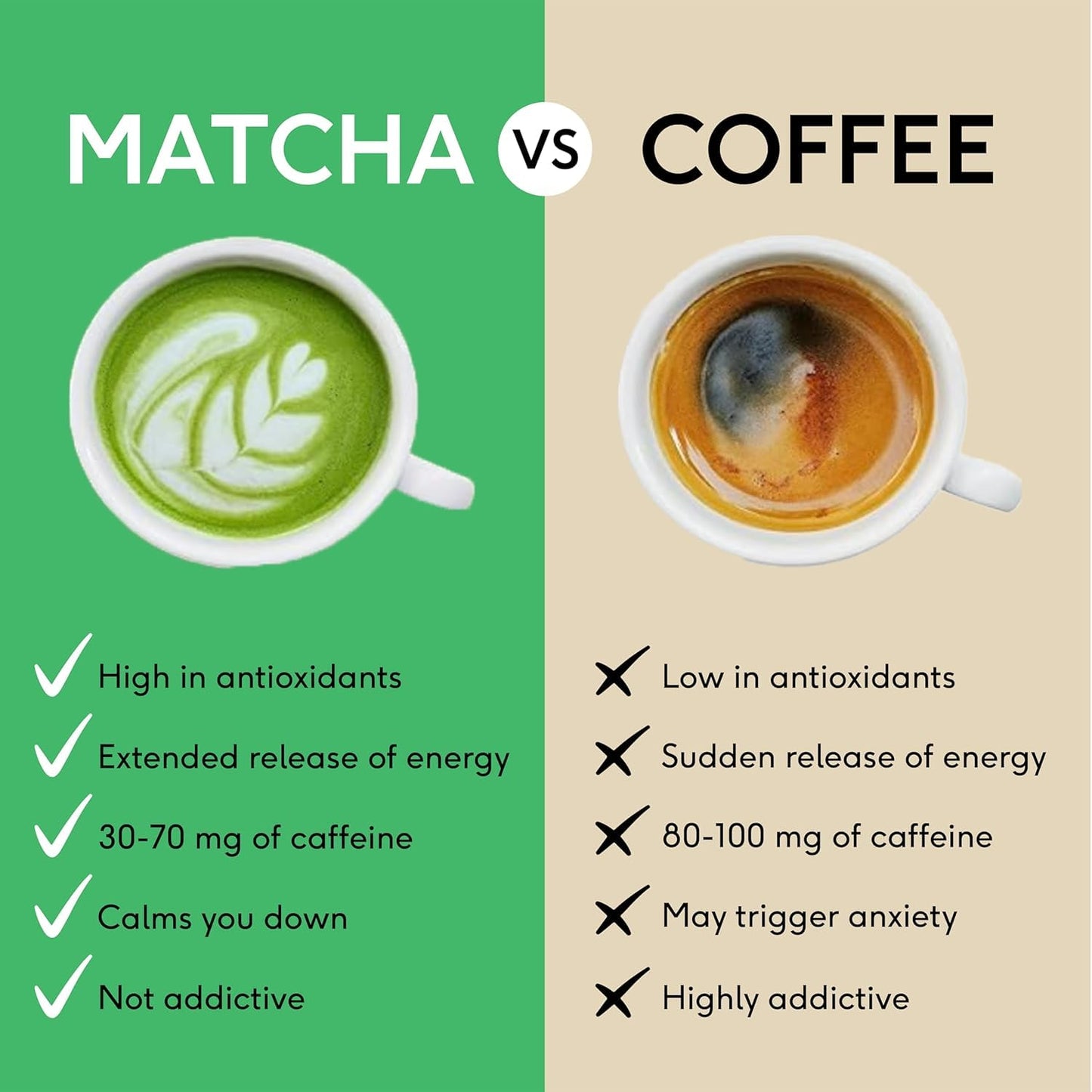 Perfect Ted Matcha | Summer Berry 75g | Ceremonial Grade Matcha Latte Powder | Japanese Matcha Tea Powder | Matcha Fuel (30 Servings)