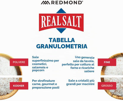 Redmond Real Salt Fine Salt 26oz Refill - Utah Pure Natural Sea Salt Untreated Medium Grain Mineral Rich