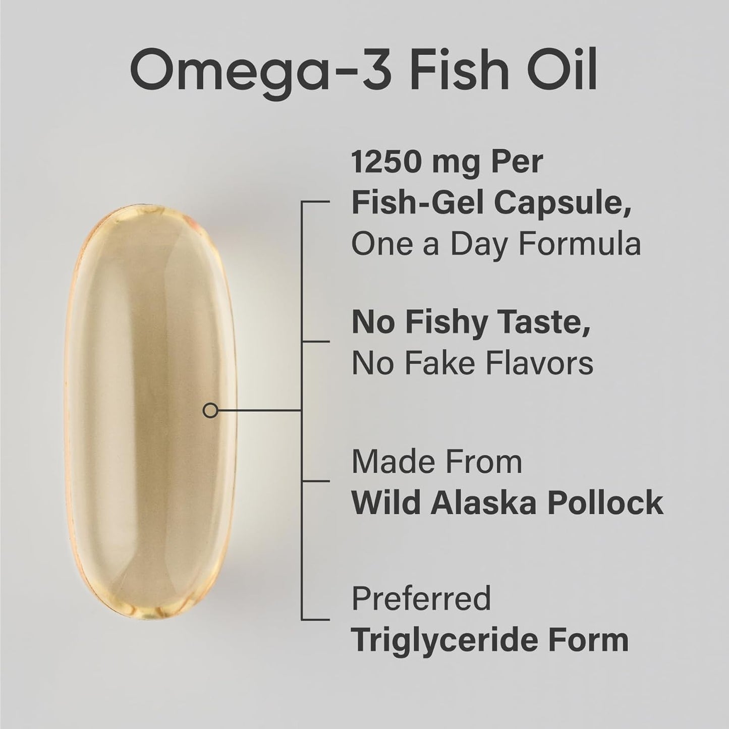 Sports Research Triple Strength Omega 3 Fish Oil 1250mg from Wild Alaskan Pollock - Burpless Fish Oil Supplement with Omega-3 EPA & DHA - Sustainably Sourced, Non-GMO, Gluten Free - 30 Softgels