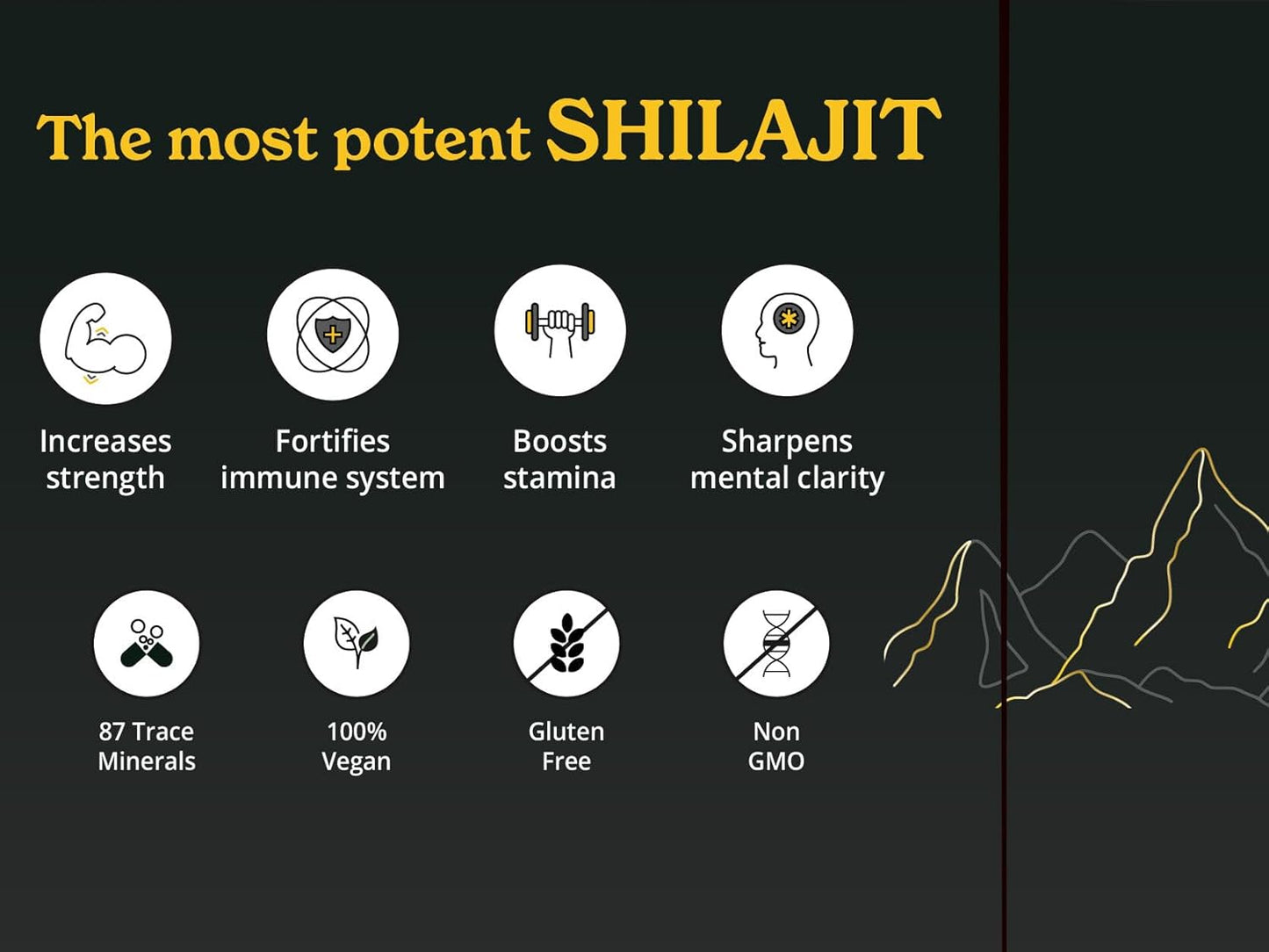 Better Alt Shilajit Resin
