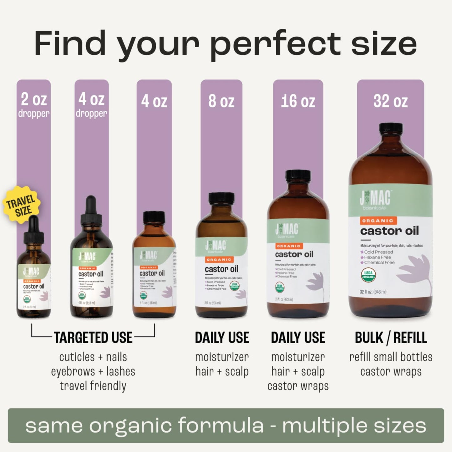J MAC BOTANICALS Organic Castor Oil Cold Pressed in Amber Glass Bottle (4oz, NO DROPPER) USDA Certified, Hexane Free - Moisturizing Oil for Hair, Skin, Face, Eyelashes, Brows, Nails, and Castor Wraps