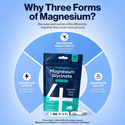 Magnesium Glycinate 3-in-1 Easy-to-Swallow Capsules for Tiredness and Muscles – 1279 mg Bisglycinate, Citrate, Malate Complex w/ B6 – Vegan, High-Strength Supplements – 90 Caps – UK Made – 4 HIM & HER