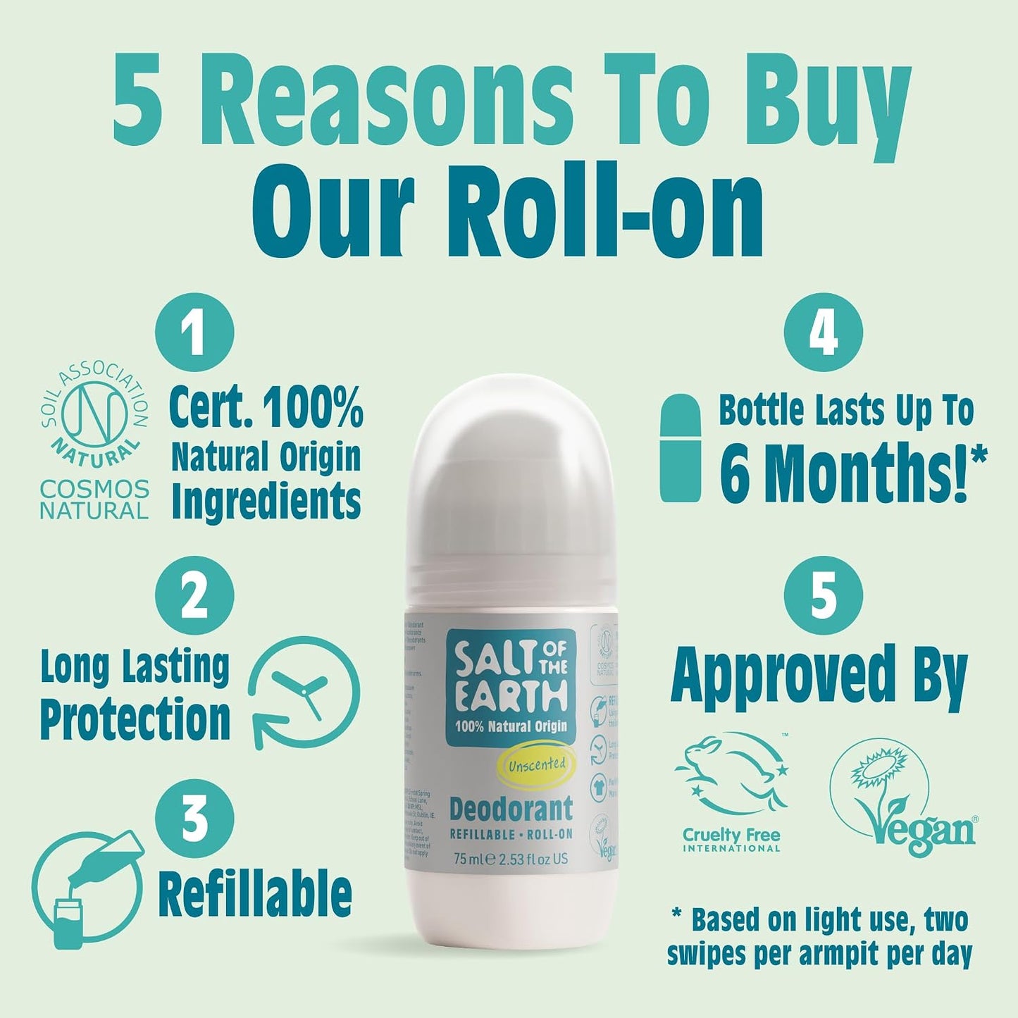 Salt Of the Earth Refillable Natural Deodorant Roll On Unscented - Effective Protection, 100% Natural, Eco friendly, Vegan, Suitable for Women, Men & Kids - 75ml