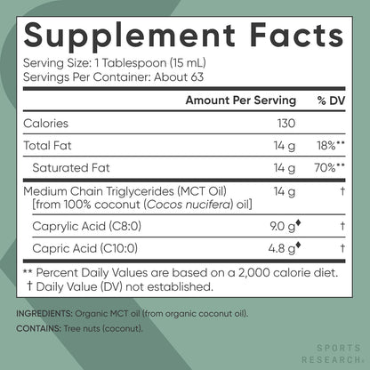 Sports Research Keto MCT Oil from Organic Coconuts - Fatty Acid Fuel for Body + Brain - Single Ingredient C8 Caprylic Acid - Perfect in Coffee, Tea, & More - Non-GMO & Vegan - Unflavored (16 Oz)