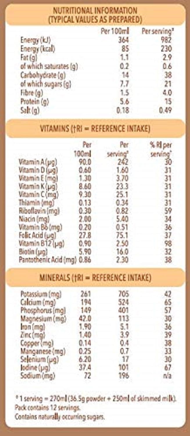 Slimfast Meal Shake Powder