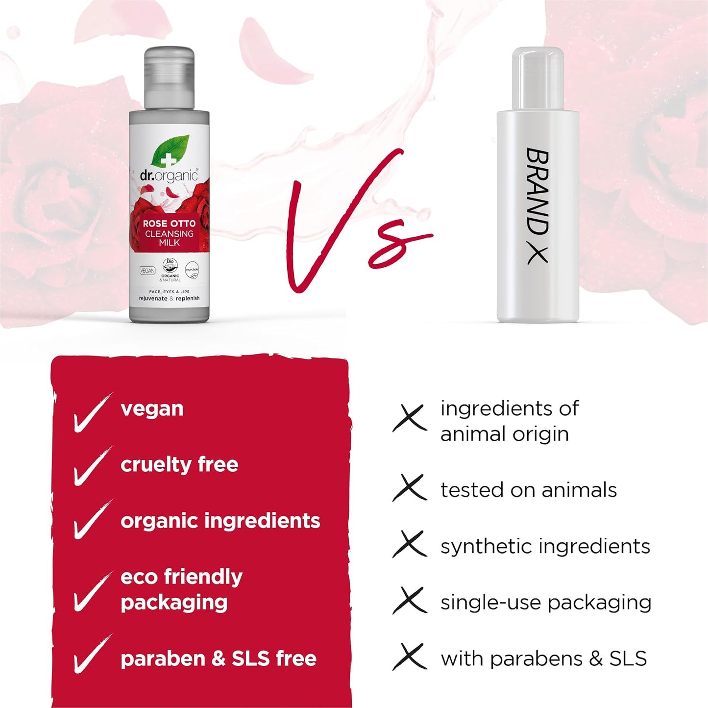 Dr Organic Rose Otto Cleansing Milk, 150 milliliters