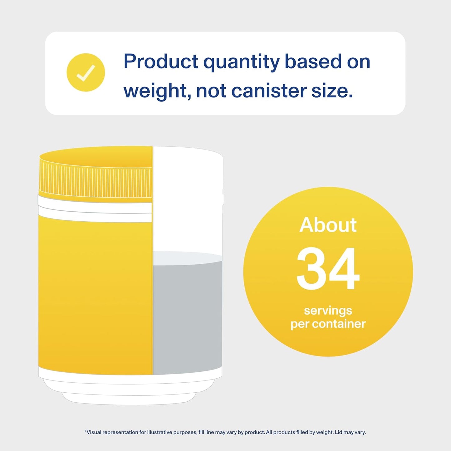 Vital Proteins Collagen Peptides Powder - Grass Fed Collagen Peptides for Hair, Nail, Skin, Bone & Joint Health, Vanilla, 23.2 Ounces