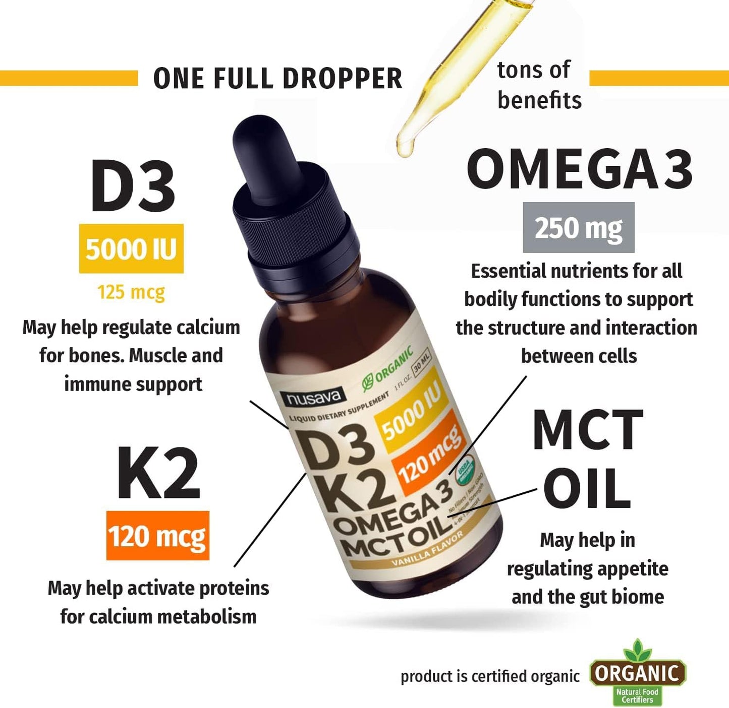 (1 Pack) Organic Vitamin D3 K2 Drops w MCT Oil Omega 3, 5000 IU, Vitamin D Liquid 5000 IU, No Fillers, Non-GMO Liquid D3 for Body’s Defenses & Faster Absorption, Unflavored, 2 Fl Oz Liquid Vitamin D3