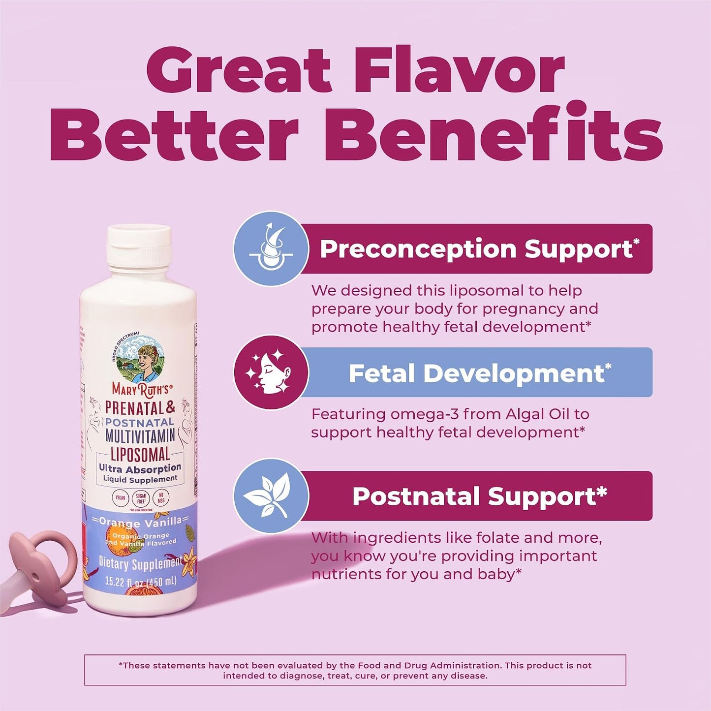 MaryRuth Organics Prenatal & Postnatal Multivitamin for Women | Sugar Free | Formulated for Pre-Conception, Pregnancy & Nursing | Vegan | Non-GMO | Gluten Free | 15.22oz