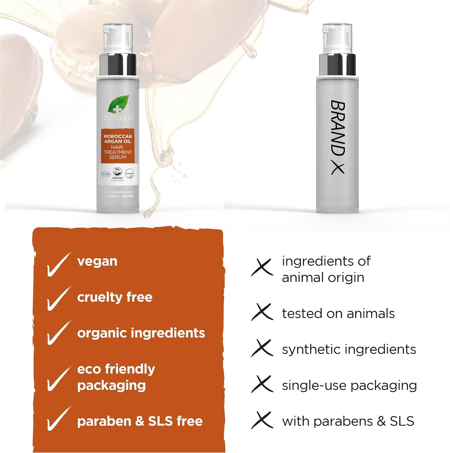 DR ORGANIC Hair Treatment Serum,100 ml