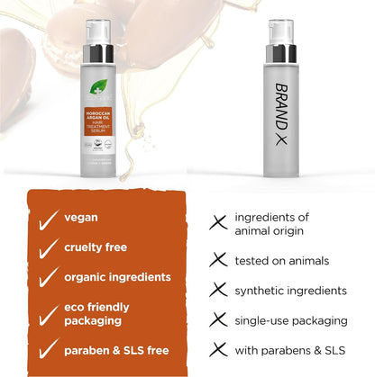 DR ORGANIC Hair Treatment Serum,100 ml