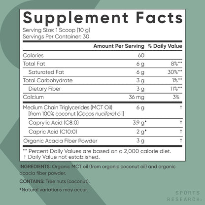 Sports Research Keto MCT Oil from Organic Coconuts - Fatty Acid Fuel for Body + Brain - Single Ingredient C8 Caprylic Acid - Perfect in Coffee, Tea, & More - Non-GMO & Vegan - Unflavored (16 Oz)