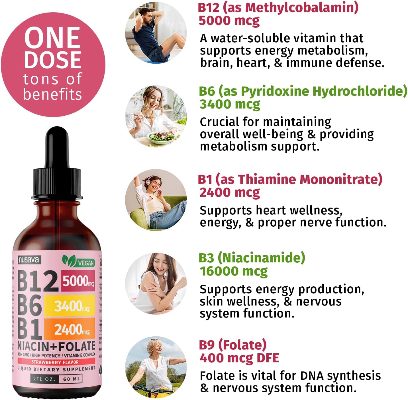 Vitamin B12 and B6 Liquid Drops, B12 Sublingual Vitamin B Complex - B 12 Vitamin 5000mcg - B12 Methylcobalamin for Energy, Brain, and Heart Support with 27,200 mcg, Raspberry, 40 Servings